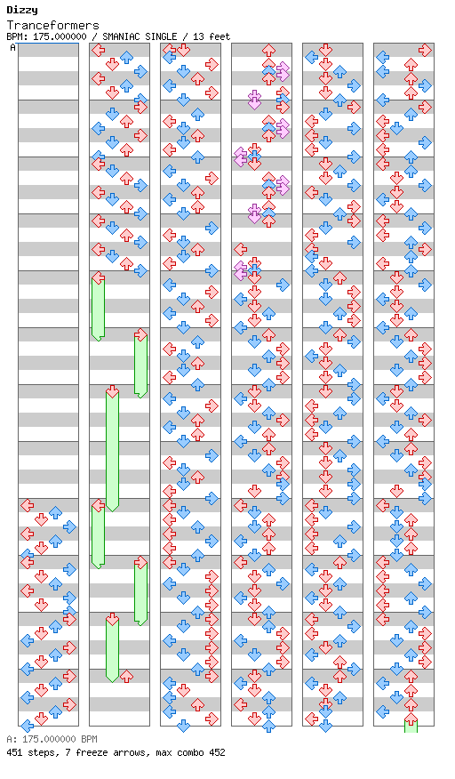 [Elik] Tranceformers / 4 / SMANIAC