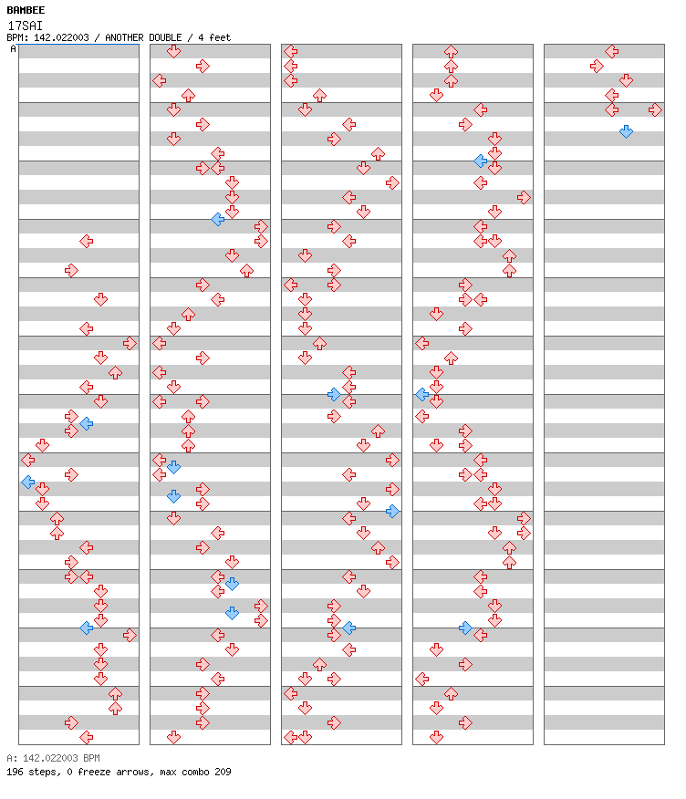 17 Sai (Long Version) / 8 / ANOTHER