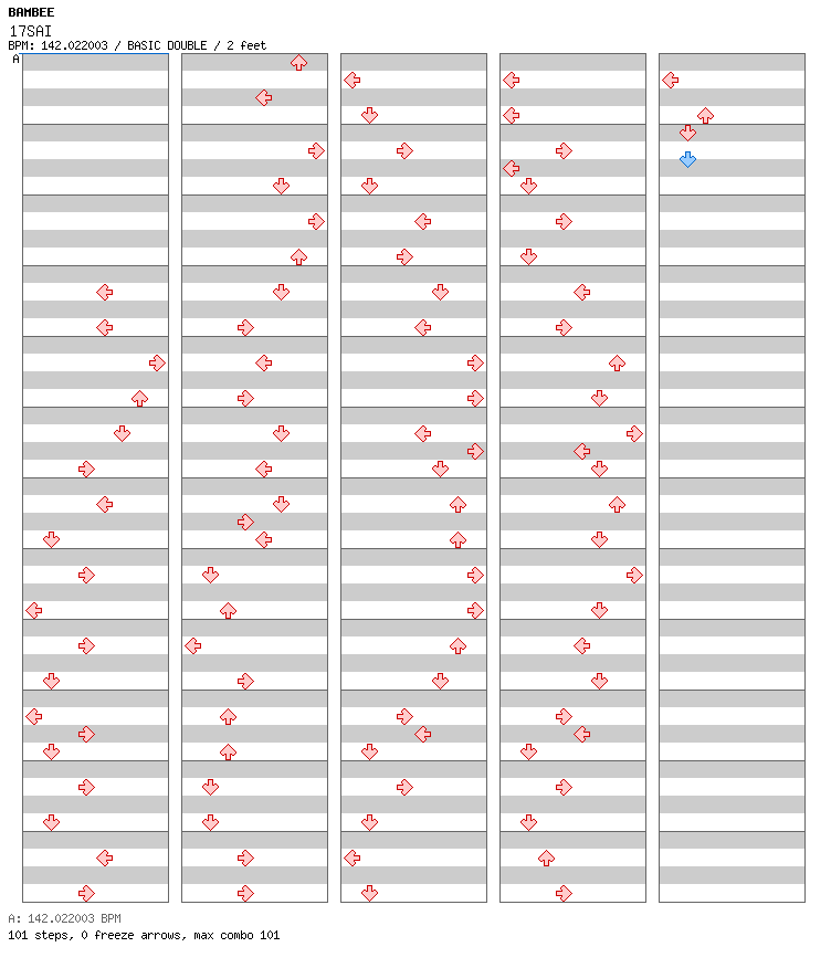 17 Sai (Long Version) / 8 / BASIC