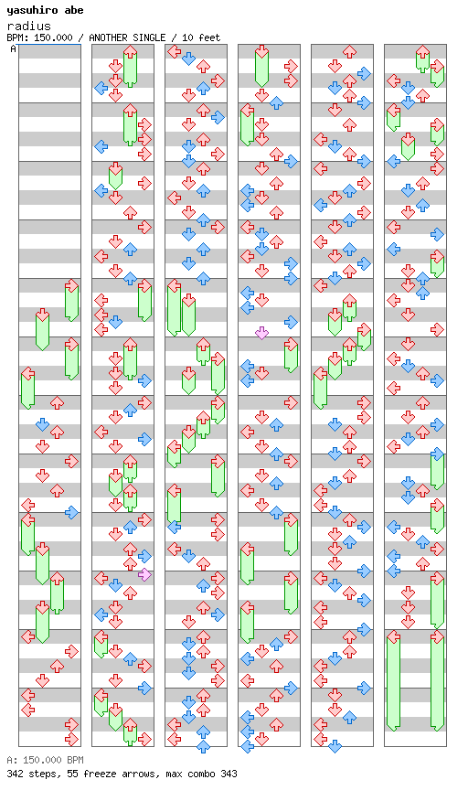 radius / 4 / ANOTHER