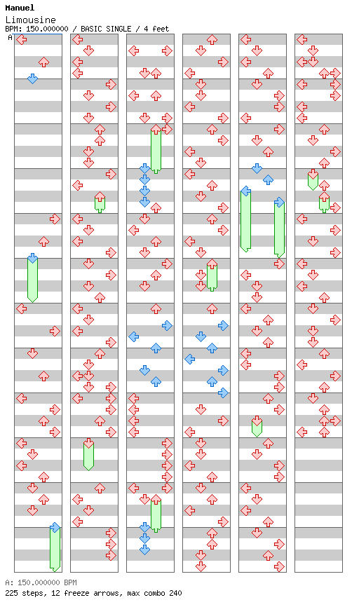 Limousine / 4 / BASIC