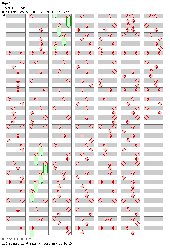 [Round A] - Donkey Donk / 4 / BASIC