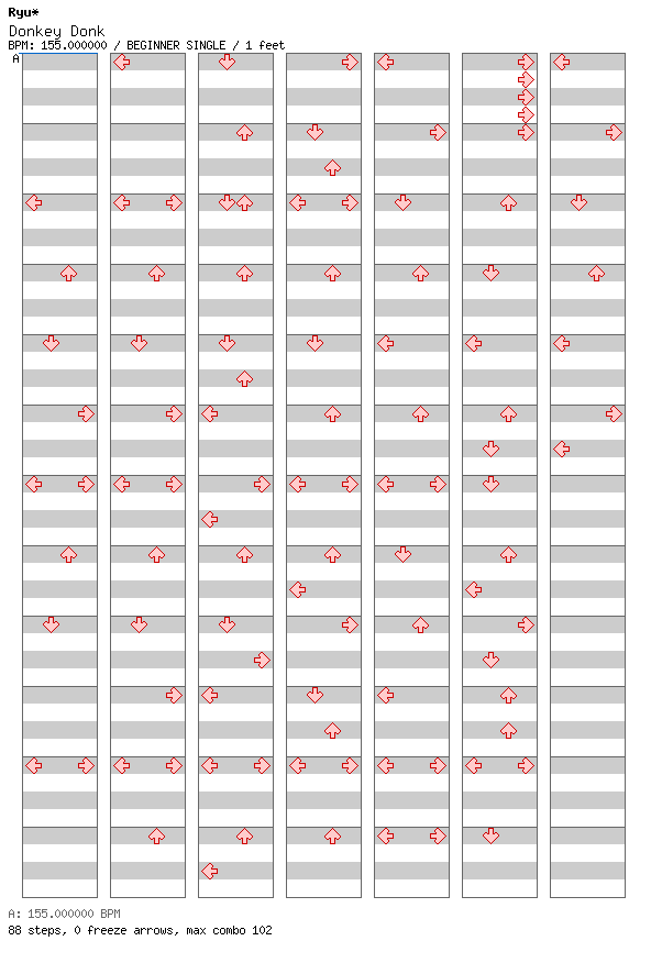 [Round A] - Donkey Donk / 4 / BEGINNER