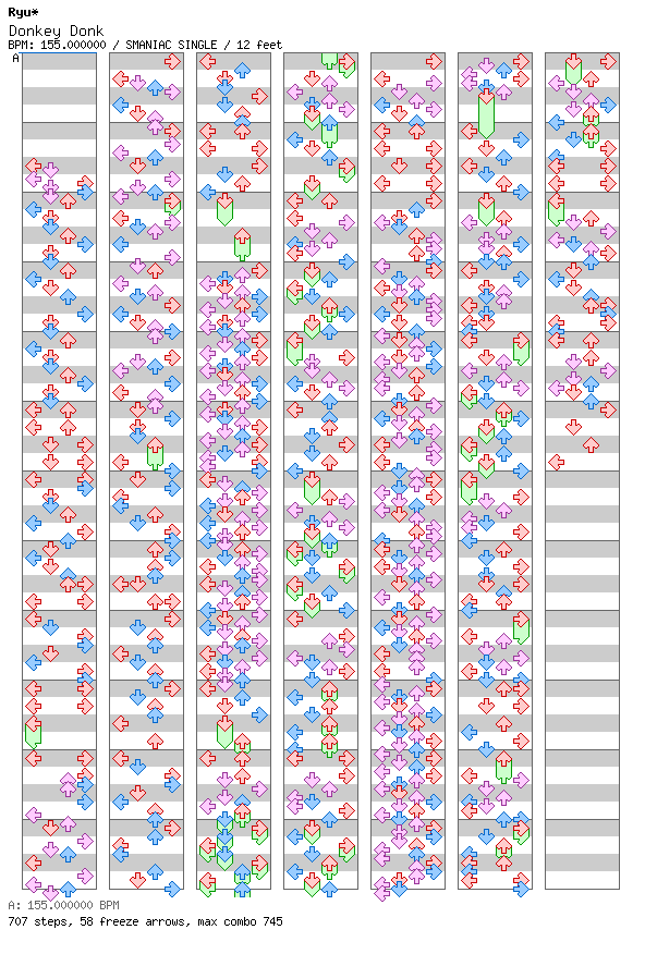 [Round A] - Donkey Donk / 4 / SMANIAC