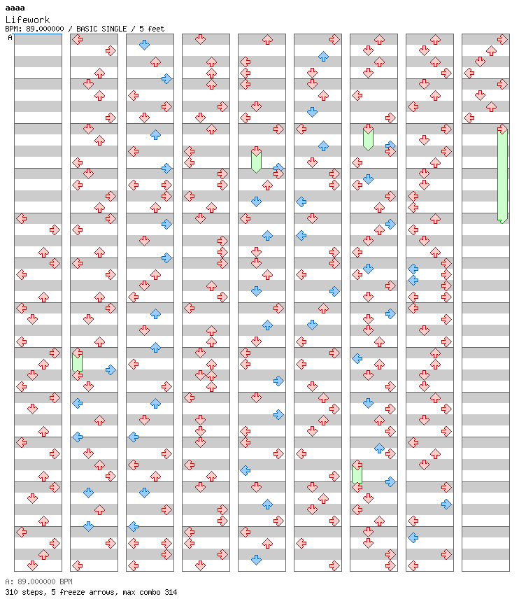 [Round A] - Lifework / 4 / BASIC