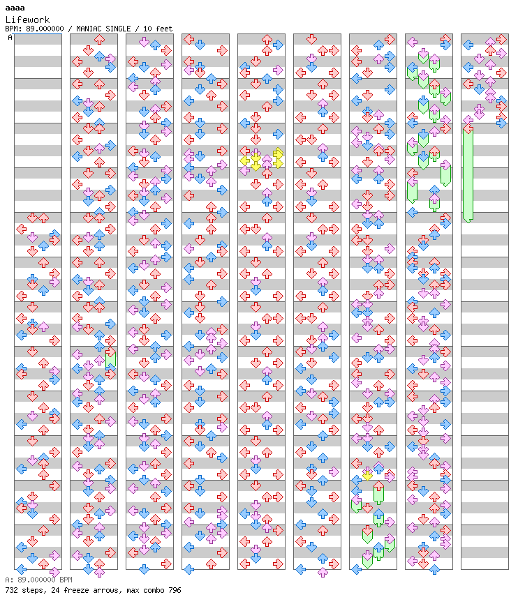 [Round A] - Lifework / 4 / MANIAC