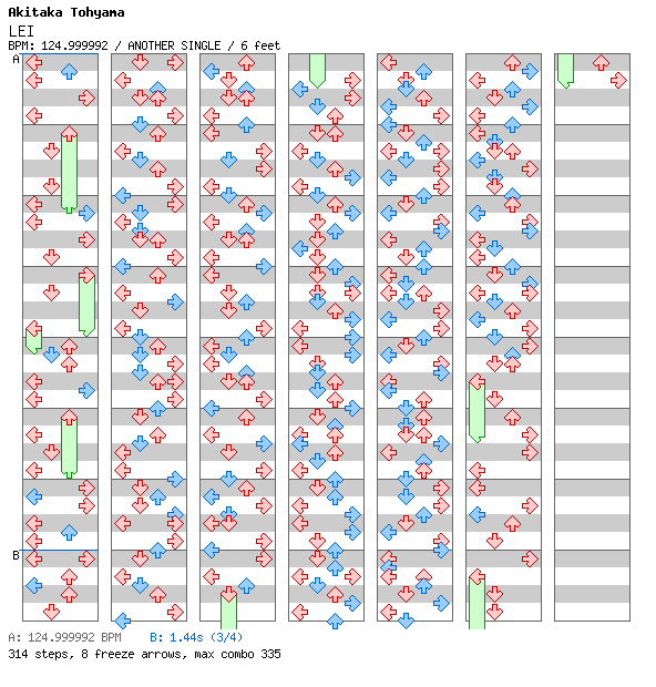 [Round A] - LEI / 4 / ANOTHER