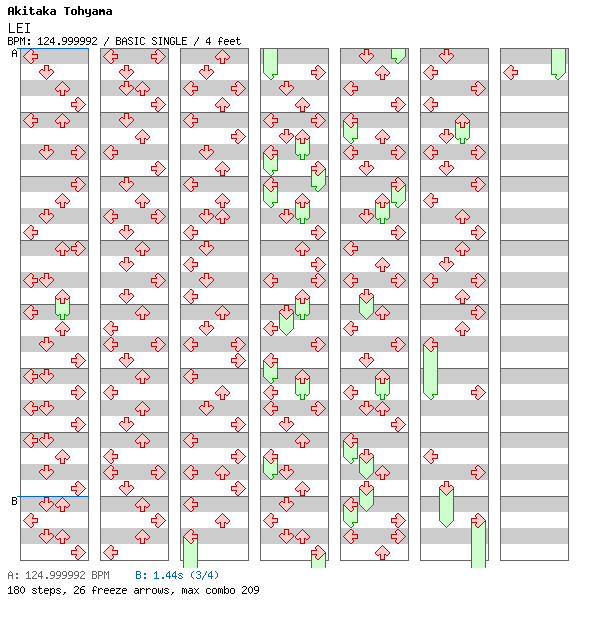 [Round A] - LEI / 4 / BASIC