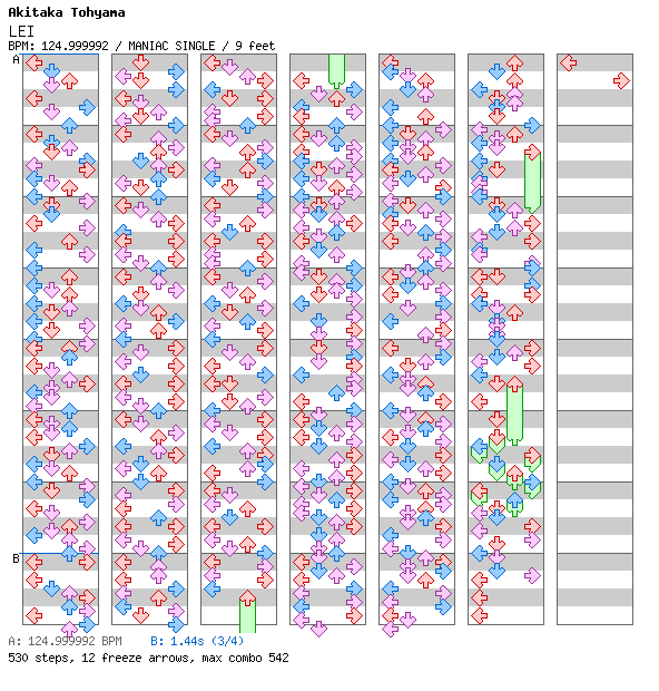 [Round A] - LEI / 4 / MANIAC