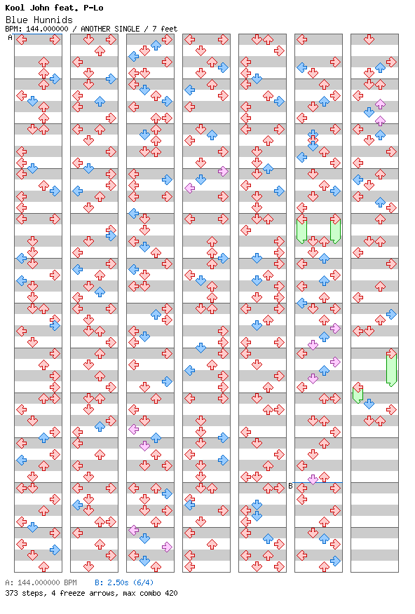 [Round A] - Blue Hunnids / 4 / ANOTHER