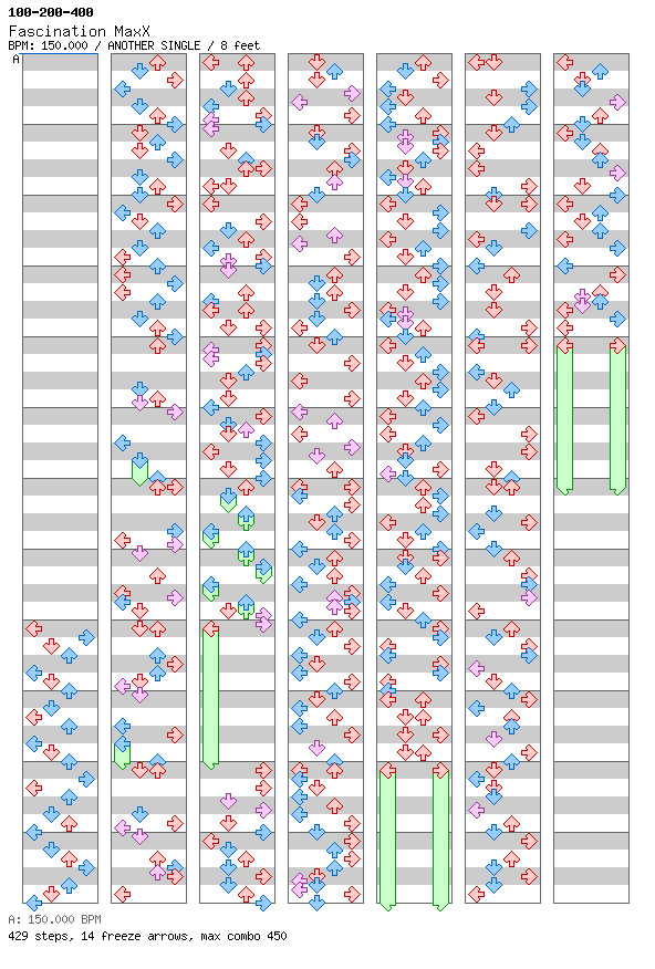 [Round A] - Fascination MaxX (Cally & Juice's Remix) / 4 / ANOTHER