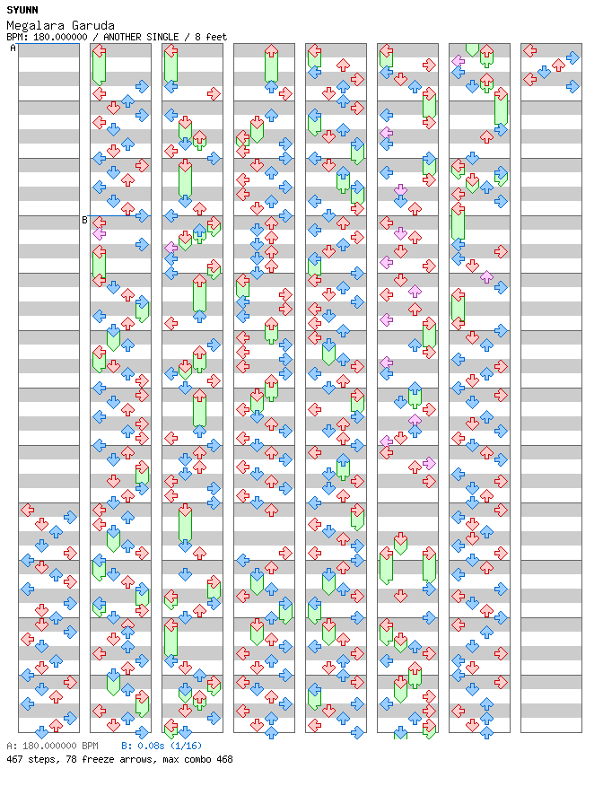[Round A] - Megalara Garuda / 4 / ANOTHER