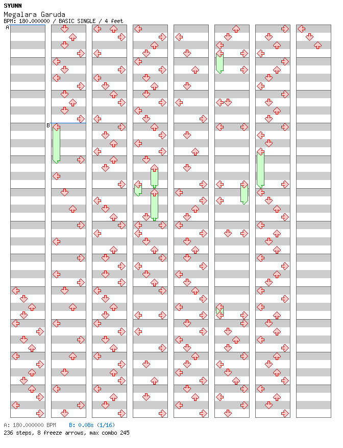 [Round A] - Megalara Garuda / 4 / BASIC
