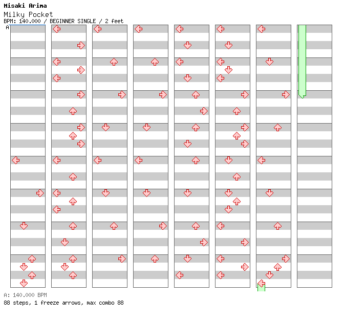 [COLLAB] Milky Pocket / 4 / BEGINNER