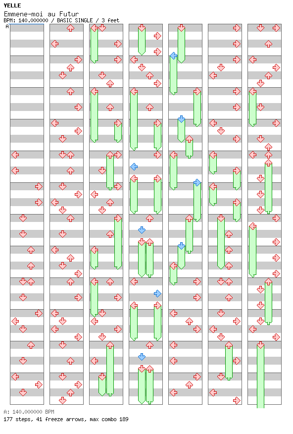 [Round A] - Emmene-moi au Futur / 4 / BASIC