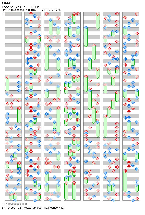 [Round A] - Emmene-moi au Futur / 4 / MANIAC