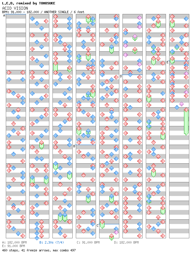 [Round A] - Acid Vision -Allotropy Artcore Mix- / 4 / ANOTHER