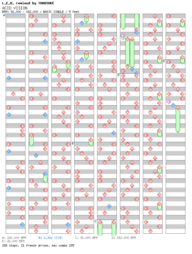 [Round A] - Acid Vision -Allotropy Artcore Mix- / 4 / BASIC