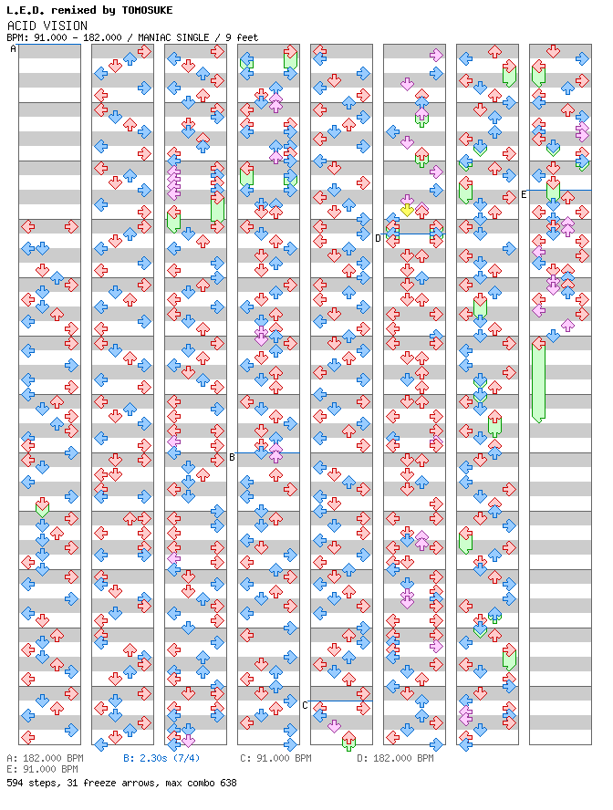 [Round A] - Acid Vision -Allotropy Artcore Mix- / 4 / MANIAC