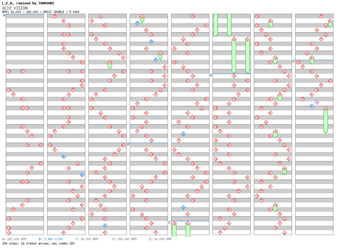 [Round A] - Acid Vision -Allotropy Artcore Mix- / 8 / BASIC