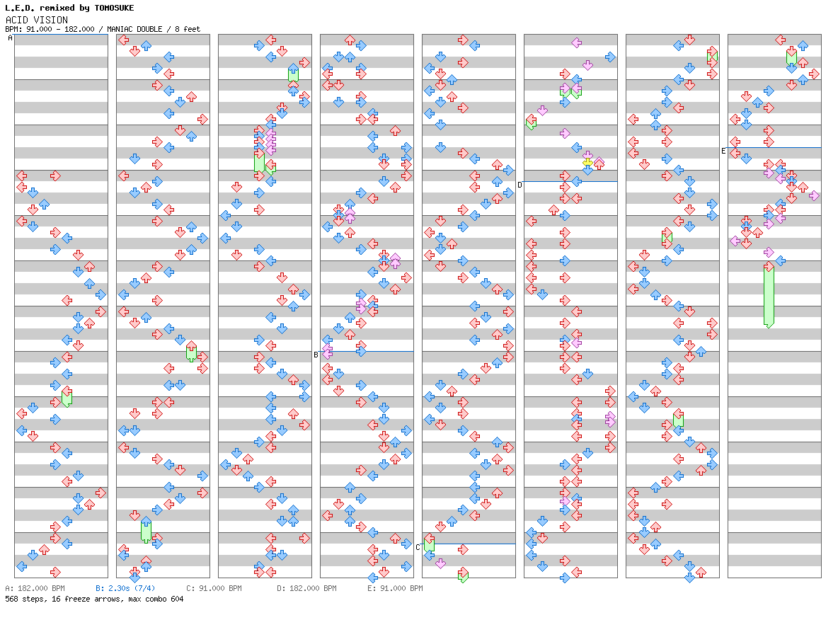 [Round A] - Acid Vision -Allotropy Artcore Mix- / 8 / MANIAC
