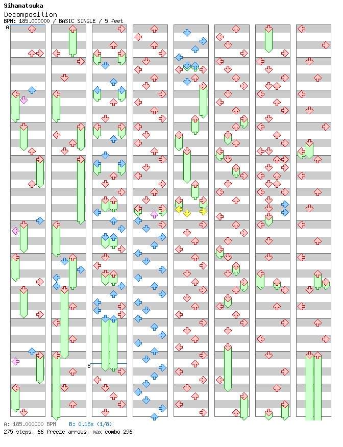 [Round B] - Decomposition / 4 / BASIC