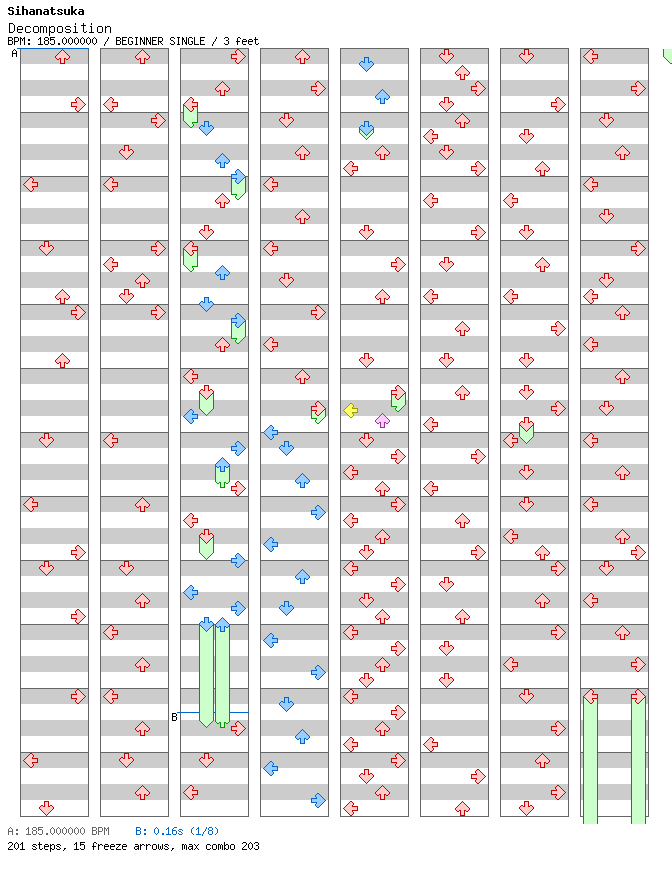 [Round B] - Decomposition / 4 / BEGINNER