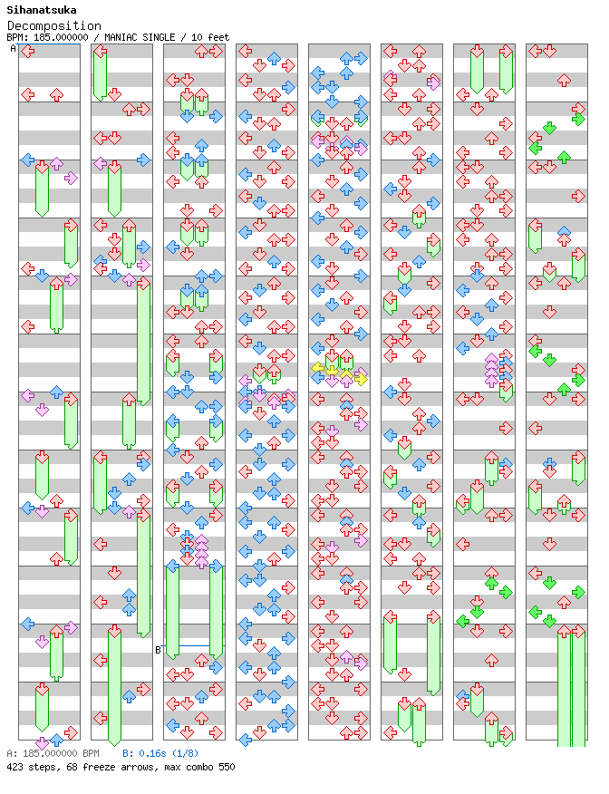 [Round B] - Decomposition / 4 / MANIAC
