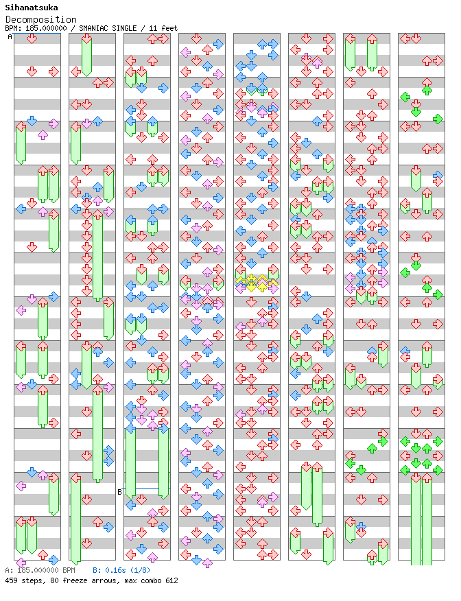 [Round B] - Decomposition / 4 / SMANIAC