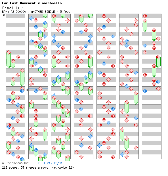 [Round B] - Freal Luv (ft. Chanyeol & Tinashe) / 4 / ANOTHER