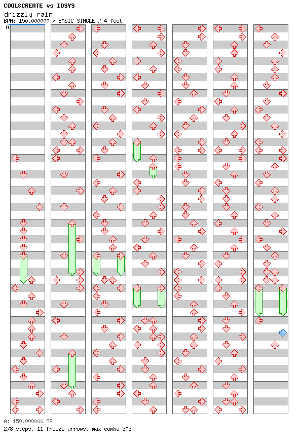 [Round B] - drizzly rain ~Pachi Yurimix~ / 4 / BASIC