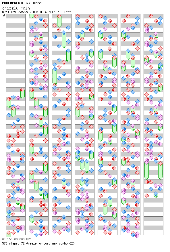[Round B] - drizzly rain ~Pachi Yurimix~ / 4 / MANIAC
