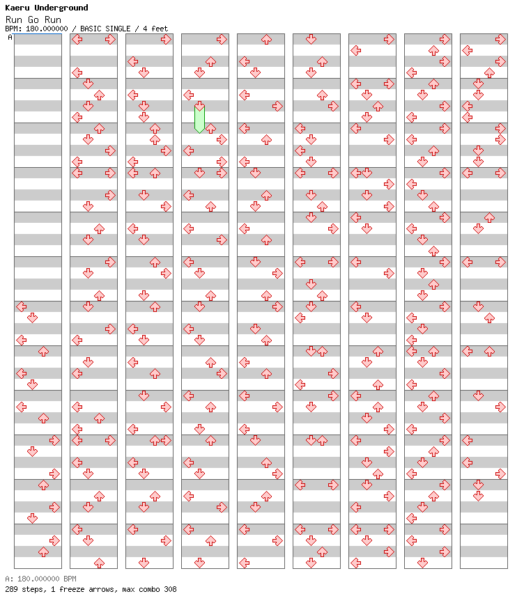 [Round B] - Run Go Run / 4 / BASIC
