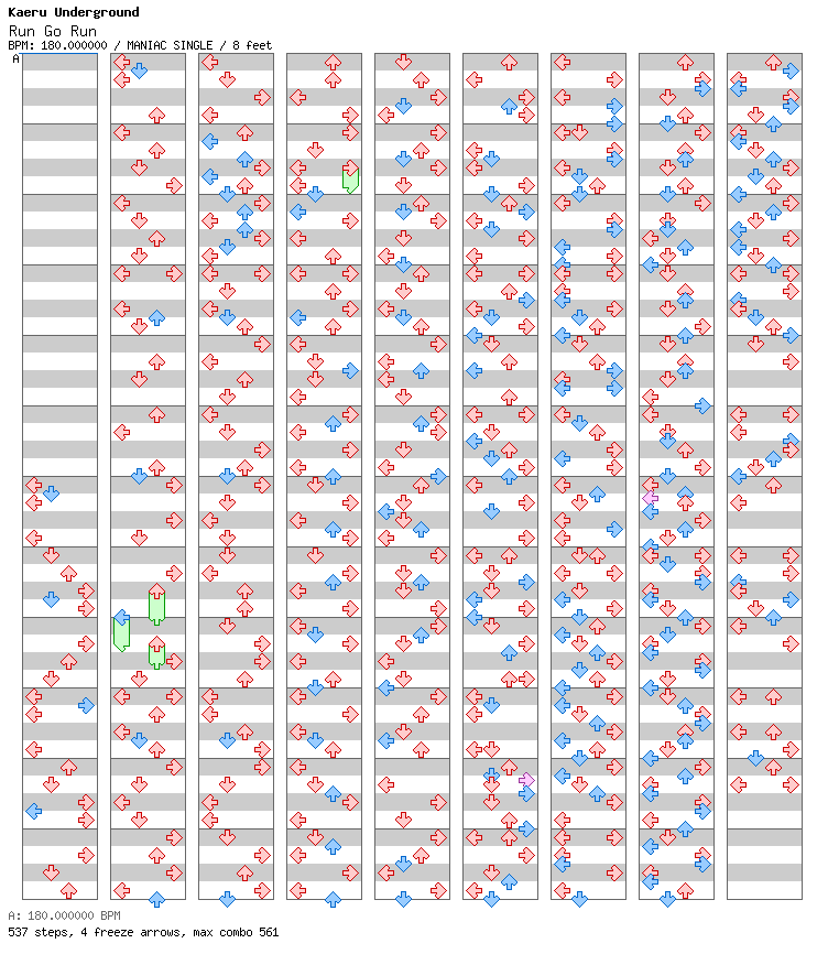 [Round B] - Run Go Run / 4 / MANIAC