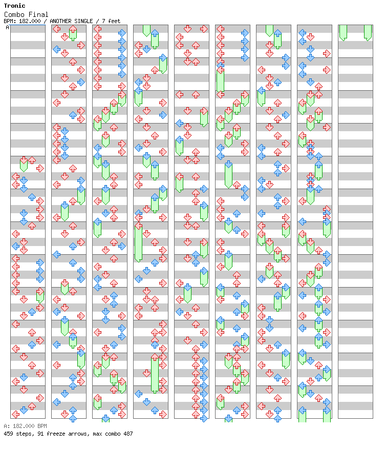 [Round B] - Combo Final / 4 / ANOTHER