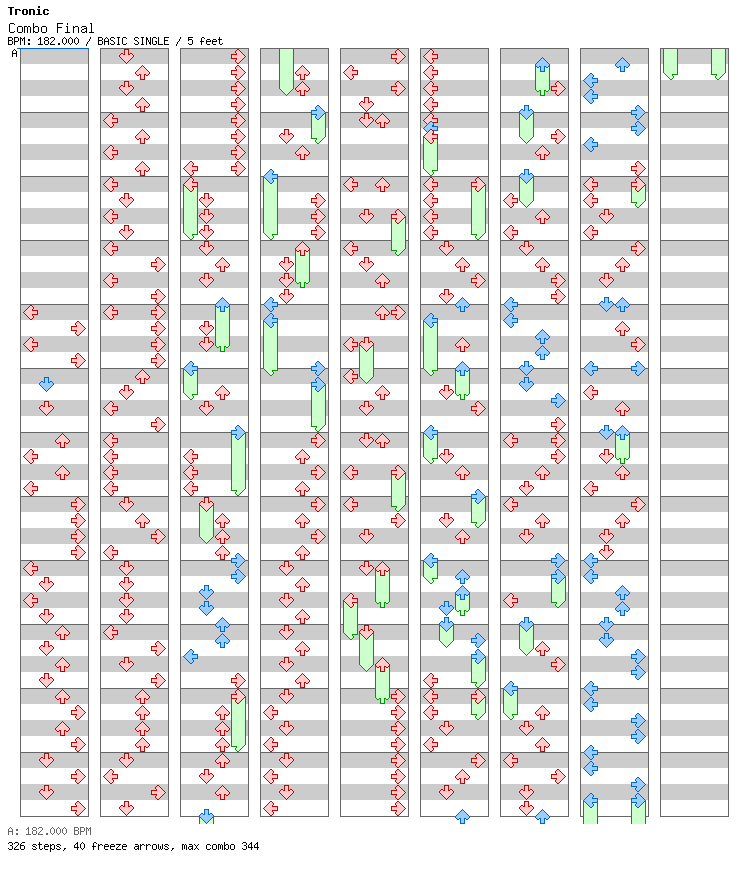 [Round B] - Combo Final / 4 / BASIC