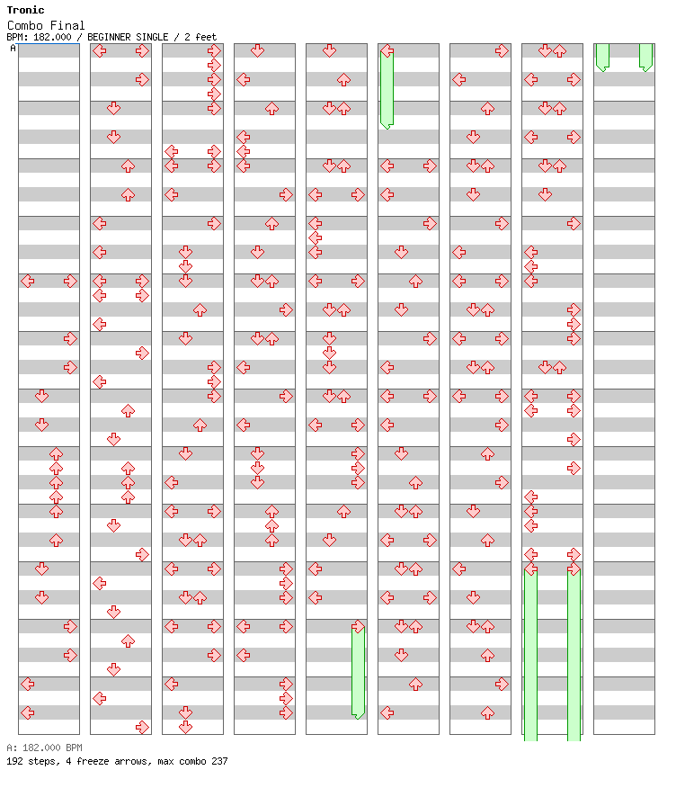 [Round B] - Combo Final / 4 / BEGINNER