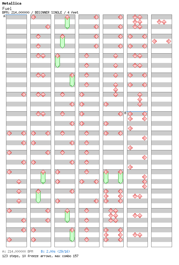 [Mozata] Fuel / 4 / BEGINNER