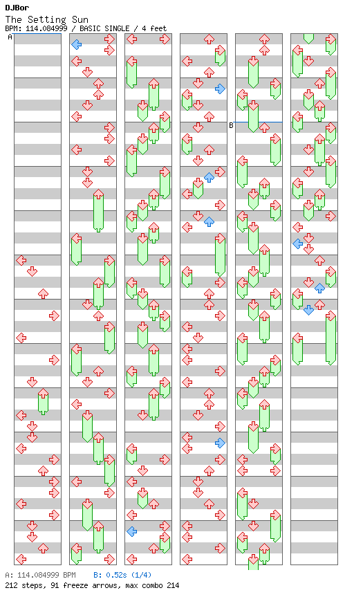 [Round B] - The Setting Sun / 4 / BASIC