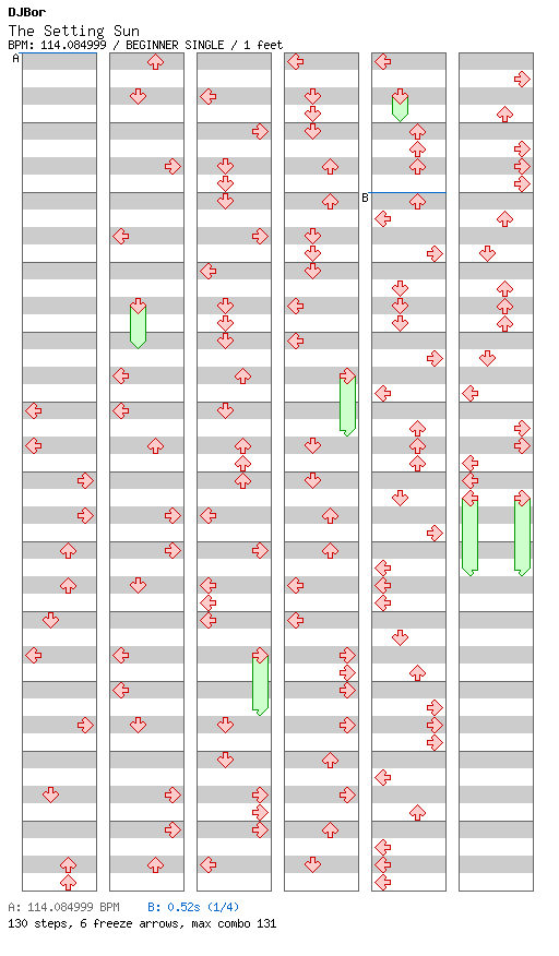 [Round B] - The Setting Sun / 4 / BEGINNER