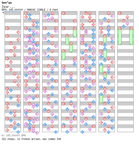 [Round B] - Dear... / 4 / MANIAC