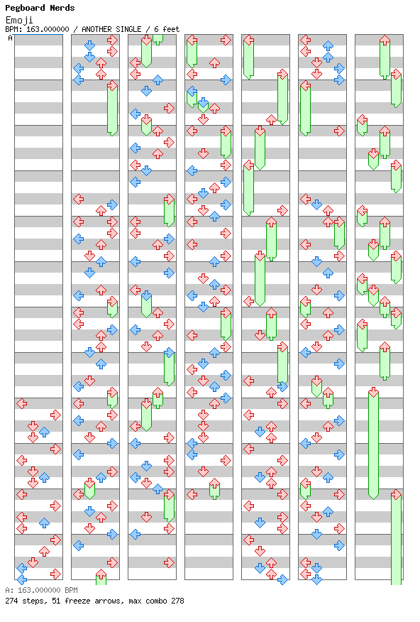 [Round B] - Emoji / 4 / ANOTHER