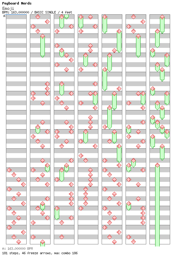 [Round B] - Emoji / 4 / BASIC