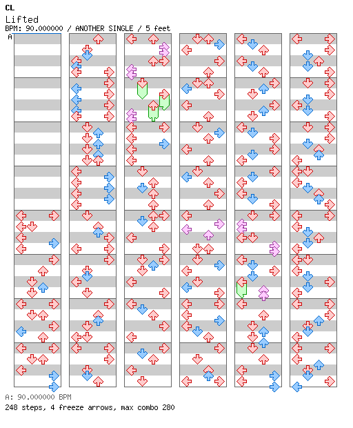[Round B] - Lifted / 4 / ANOTHER