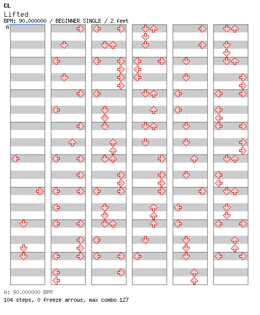 [Round B] - Lifted / 4 / BEGINNER