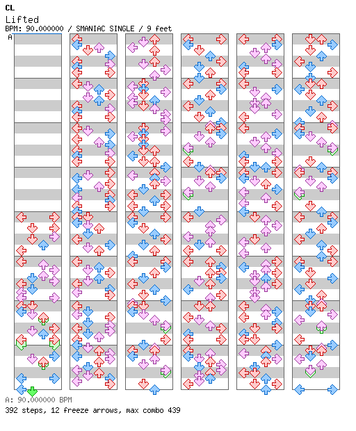 [Round B] - Lifted / 4 / SMANIAC