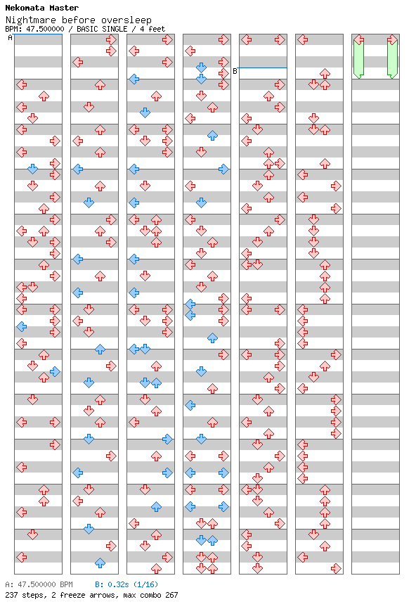 Nightmare before oversleep / 4 / BASIC
