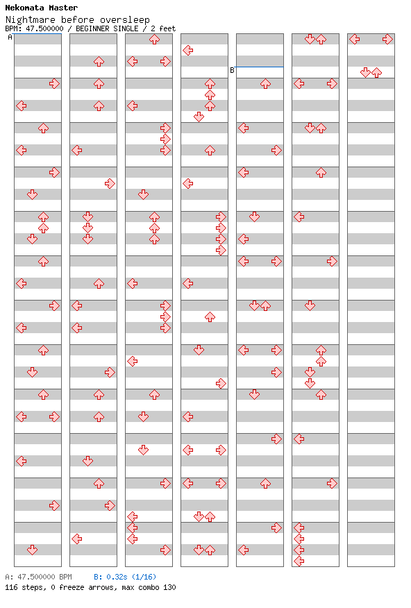 Nightmare before oversleep / 4 / BEGINNER