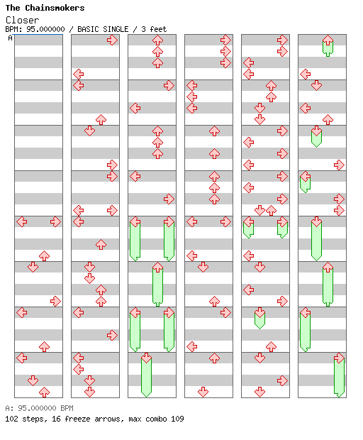 Closer / 4 / BASIC