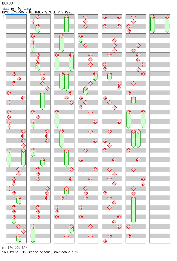 Going My Way / 4 / BEGINNER
